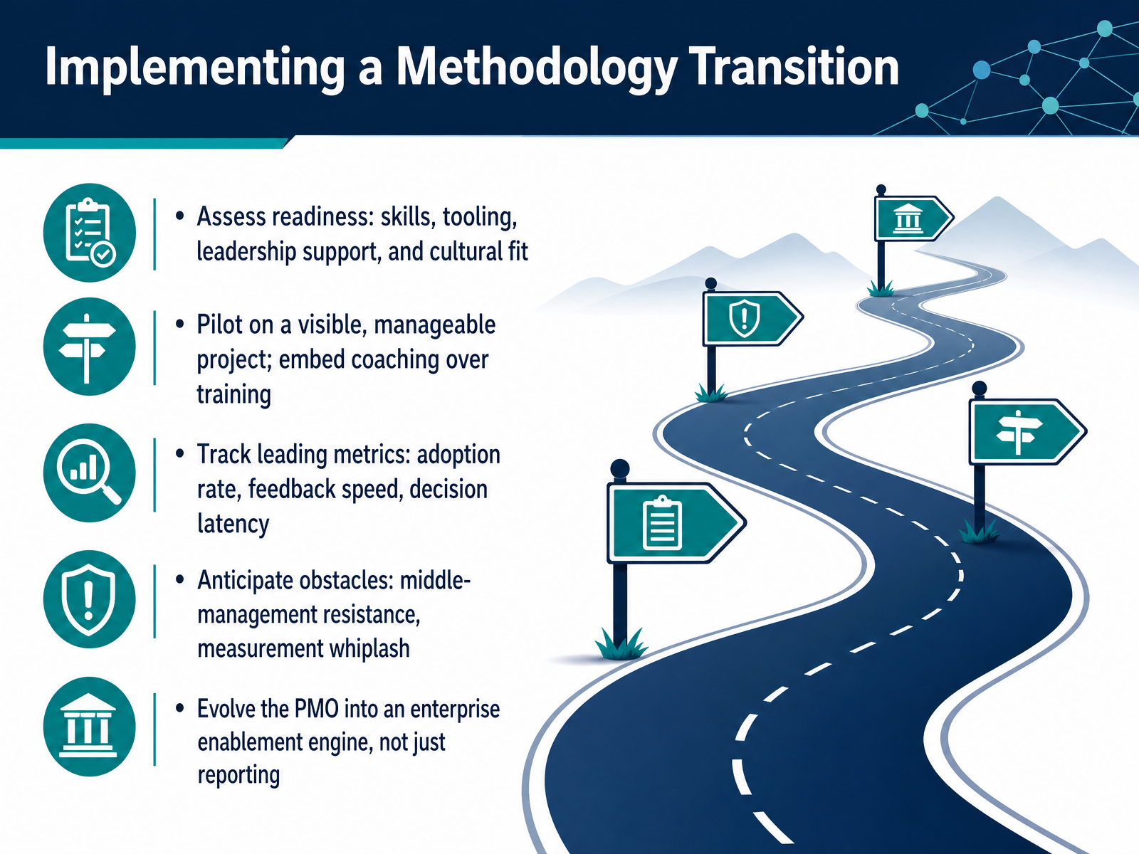 Implementing a Methodology Transition