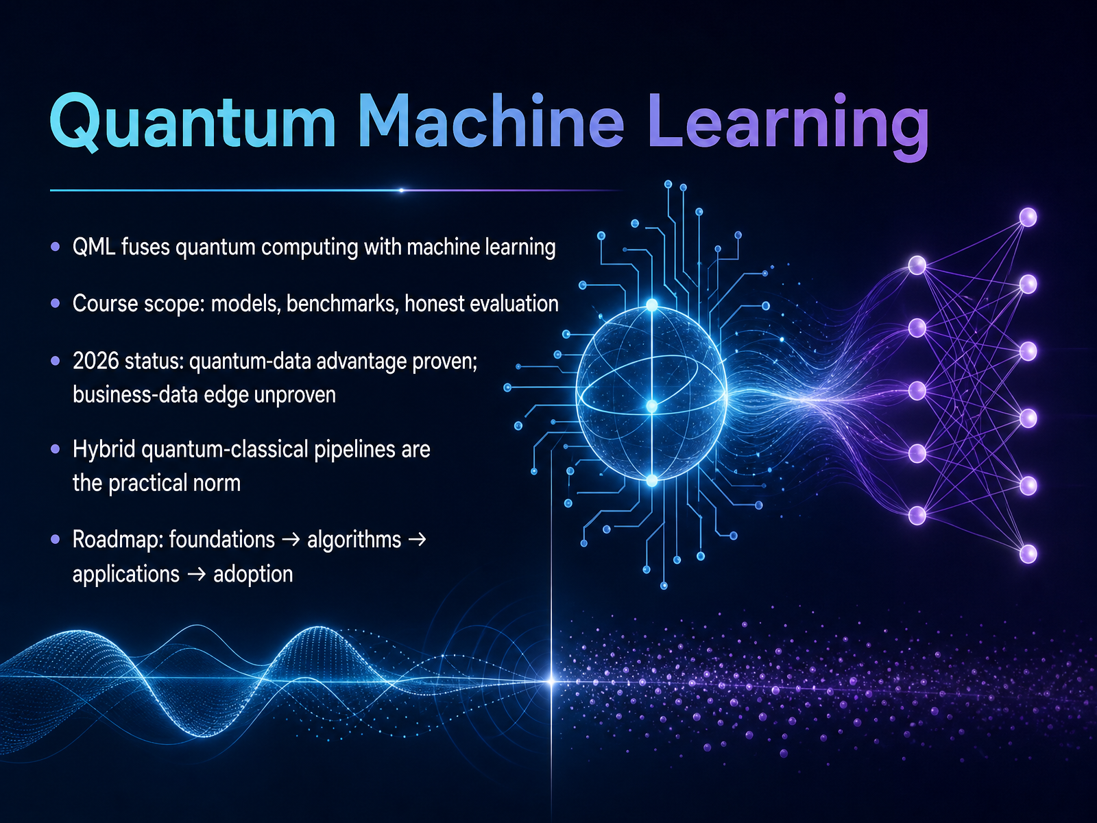 Quantum Machine Learning Essentials