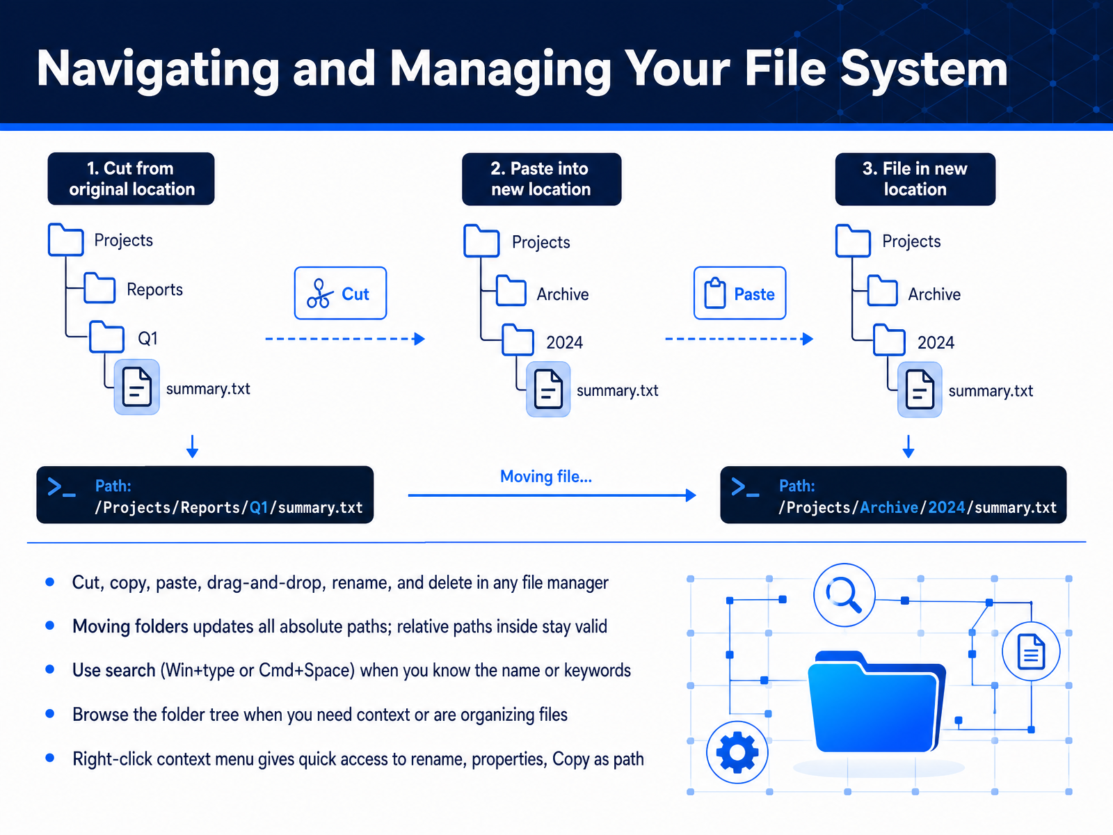 Navigating and Managing Your File System