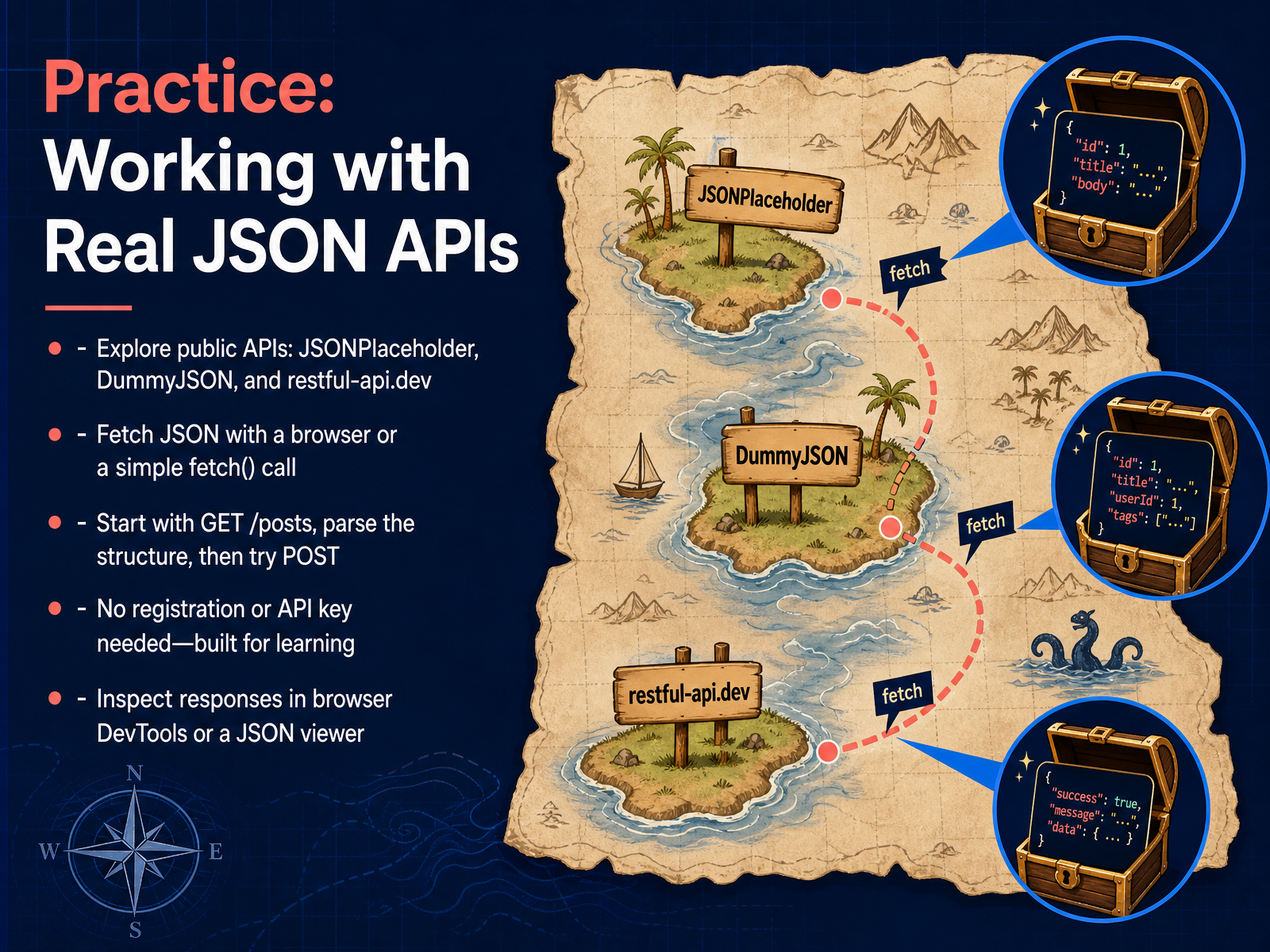 Practice: Working with Real JSON APIs