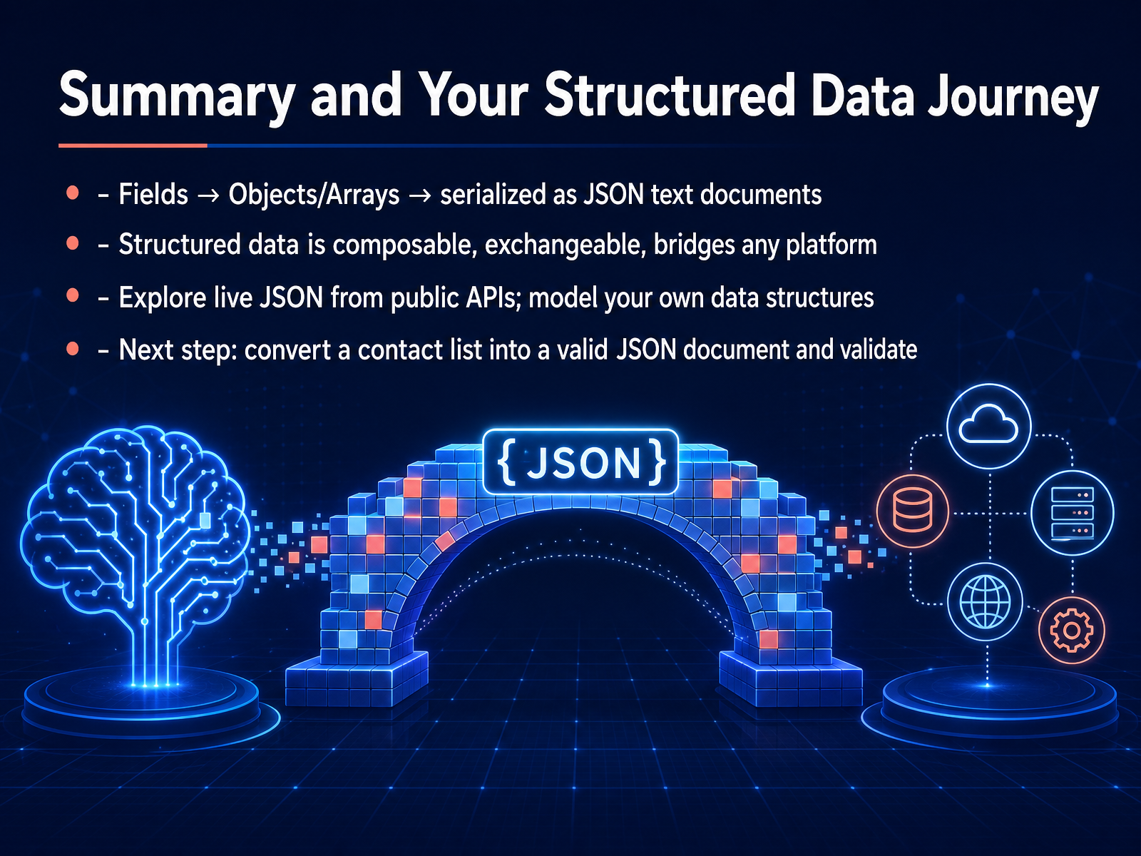 Summary and Your Structured Data Journey