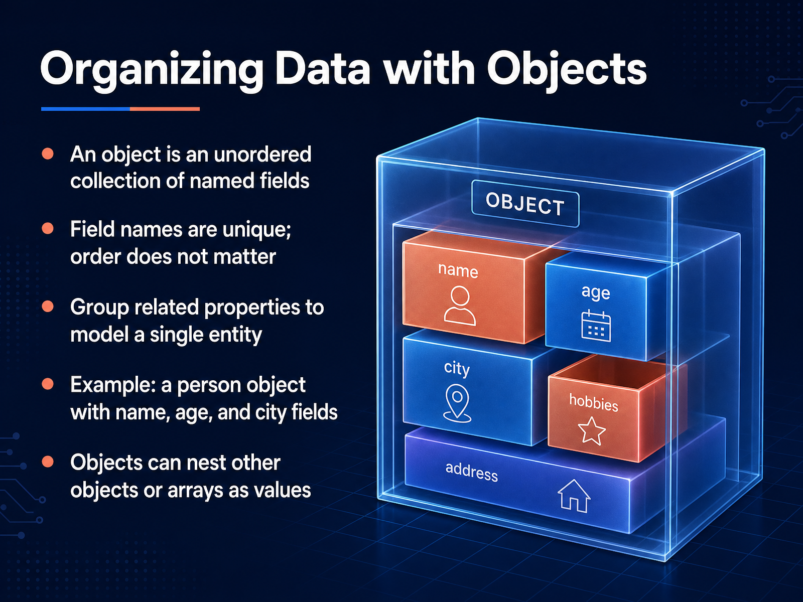 Organizing Data with Objects