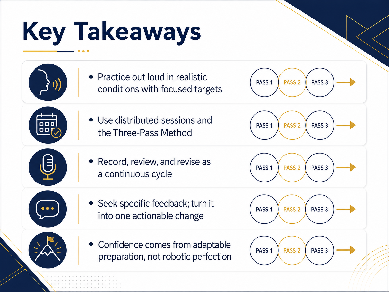 Key Takeaways