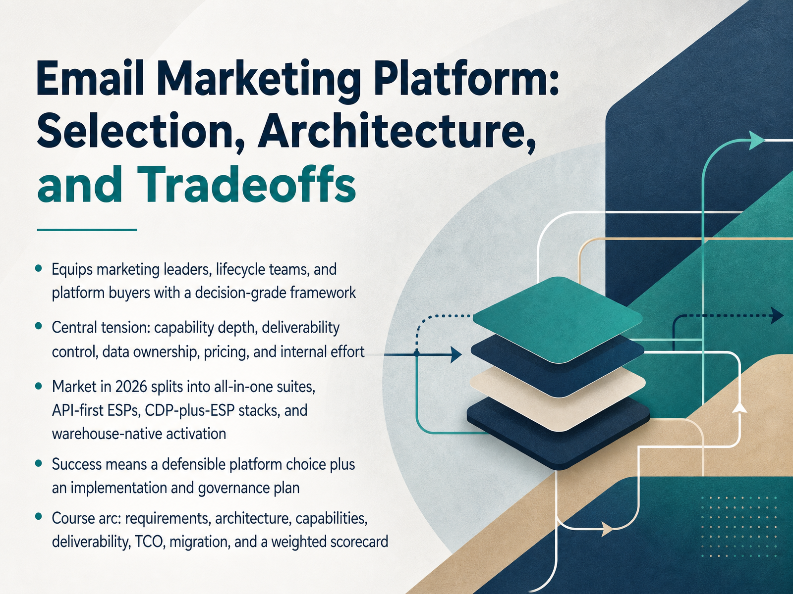 Email Marketing Platform Selection & Architecture