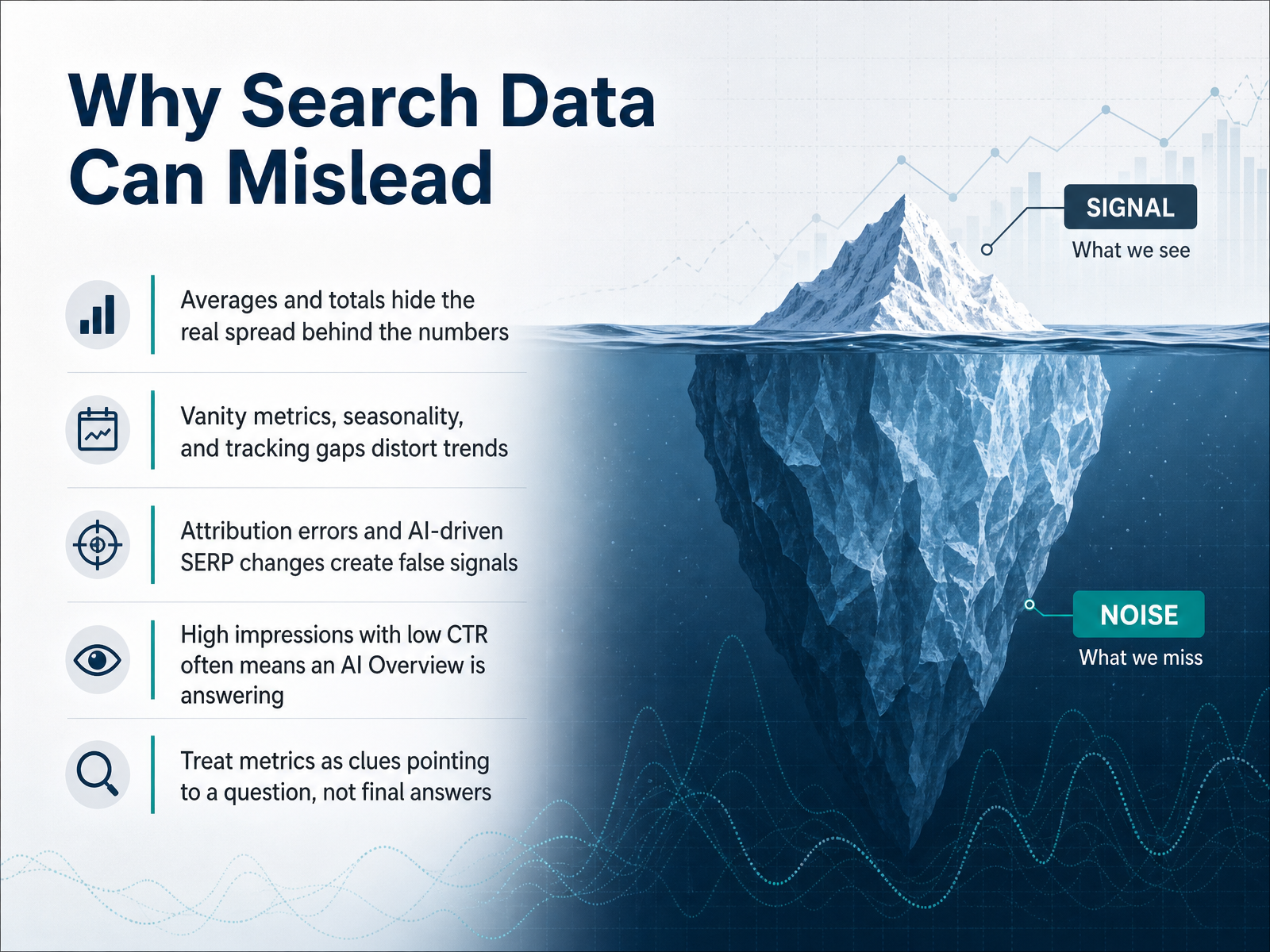 Why Search Data Can Mislead
