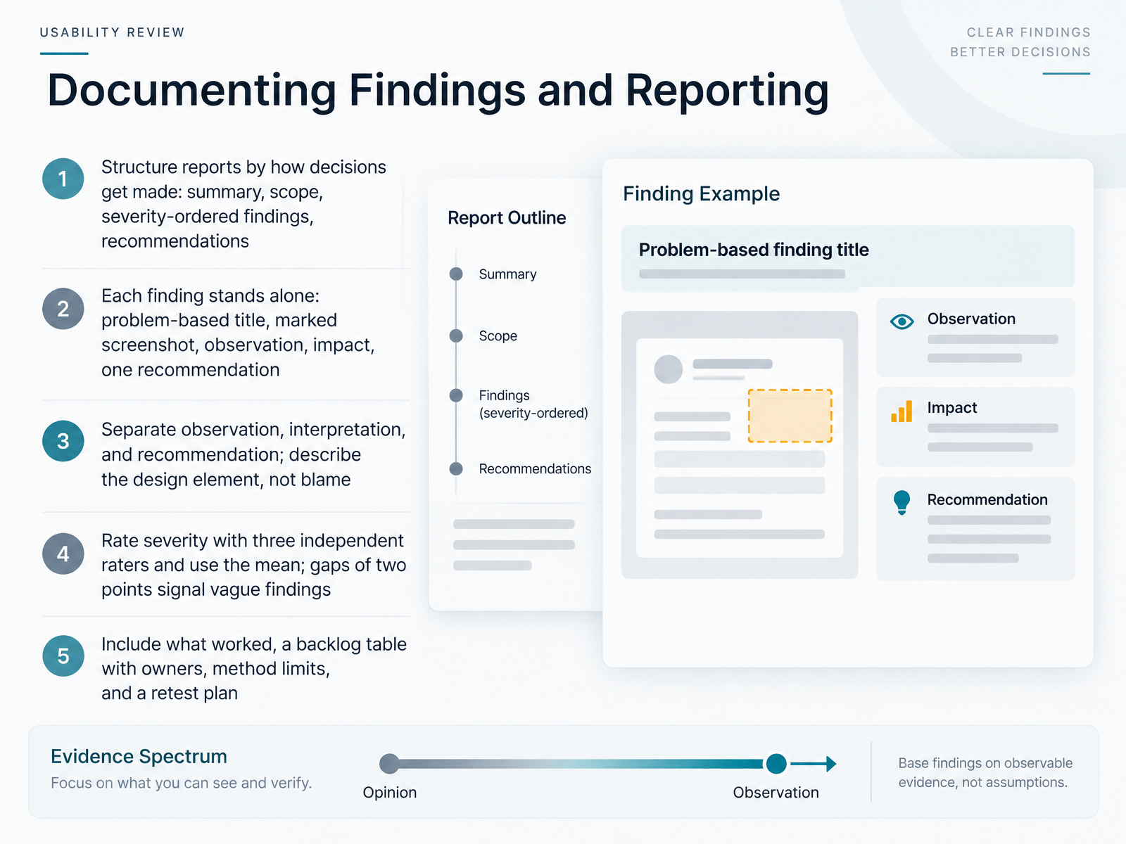 Documenting Findings and Reporting