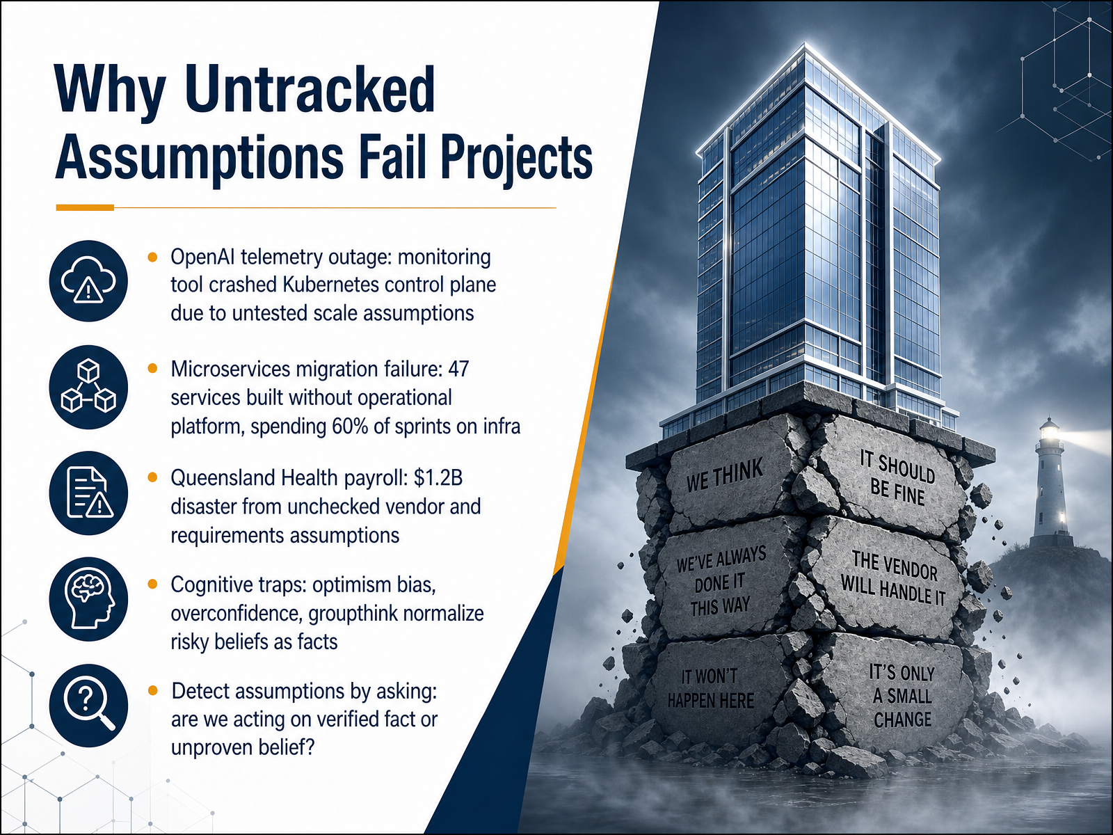 Why Untracked Assumptions Fail Projects