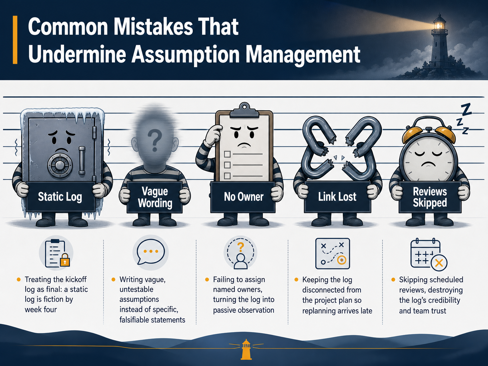 Common Mistakes That Undermine Assumption Management