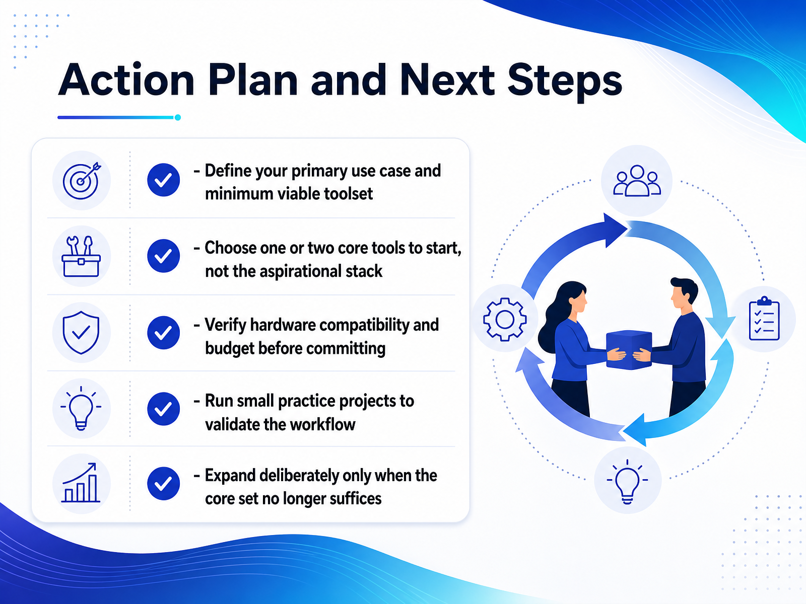 Action Plan and Next Steps