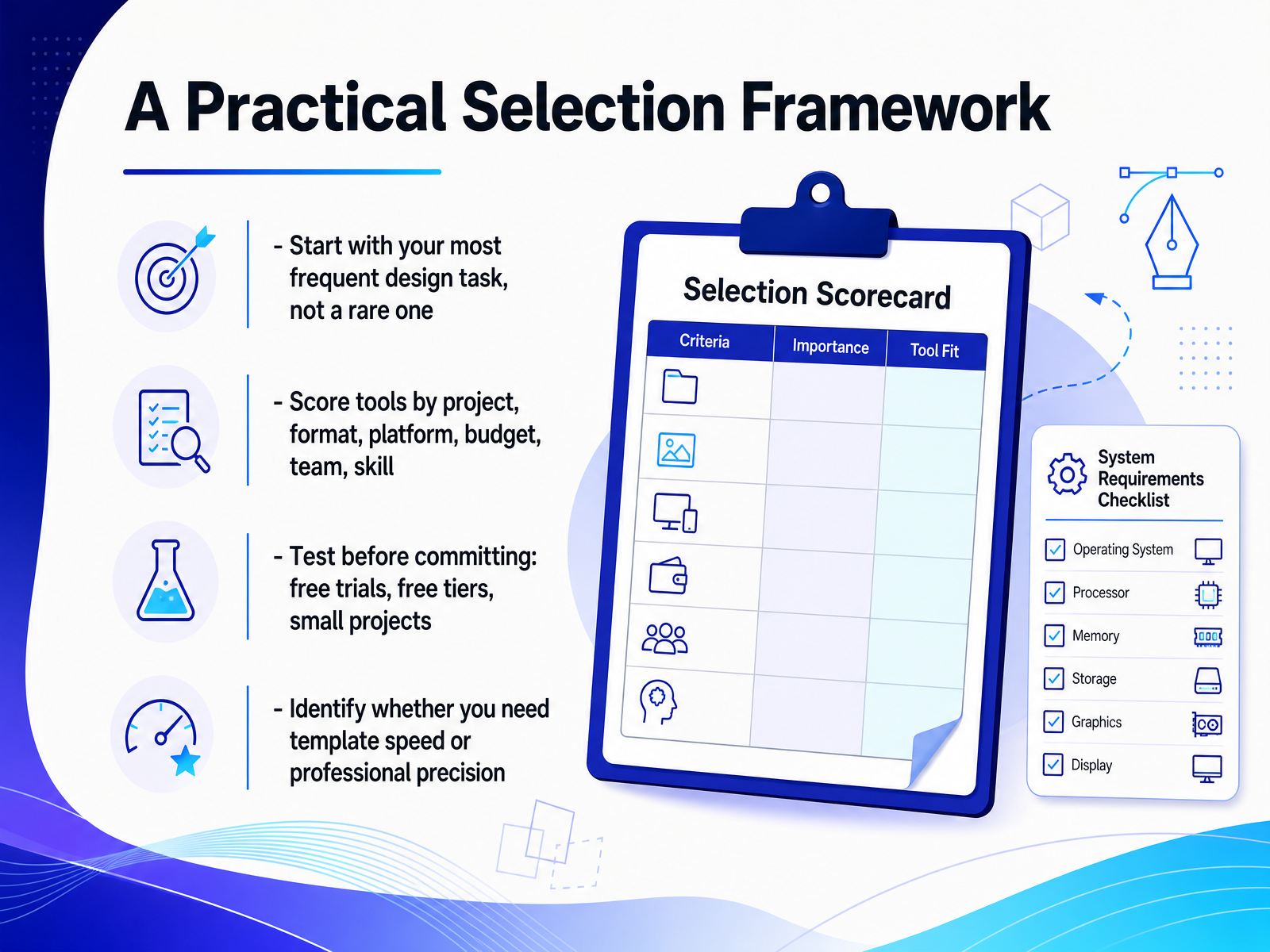 A Practical Selection Framework