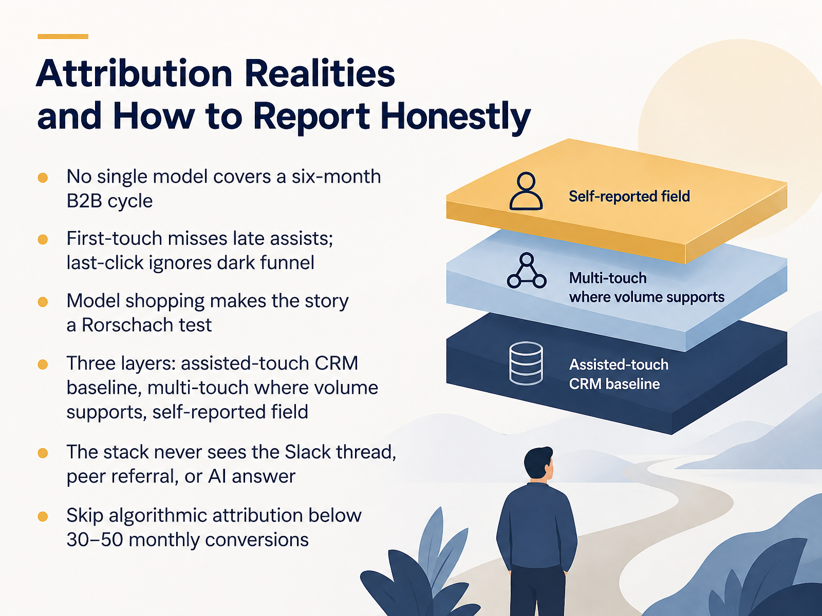 Attribution Realities and How to Report Honestly