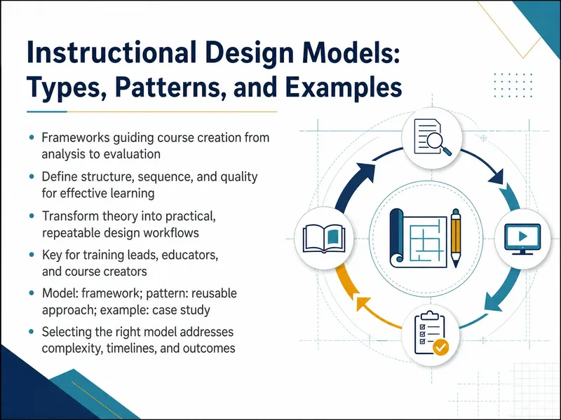 Instructional Design Models: Types and Examples — digital-human course