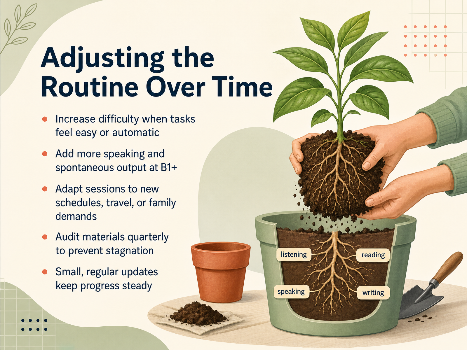 Adjusting the Routine Over Time