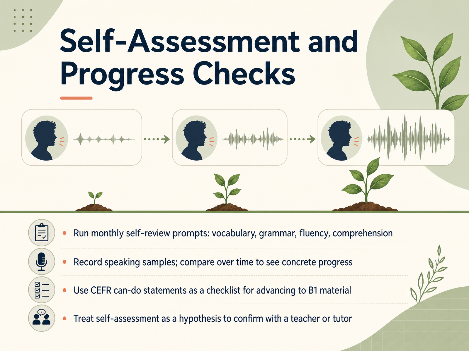 Self-Assessment and Progress Checks