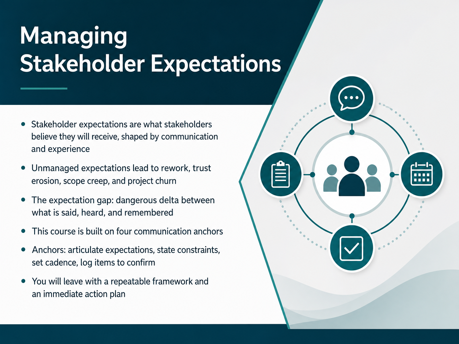 Managing Stakeholder Expectations