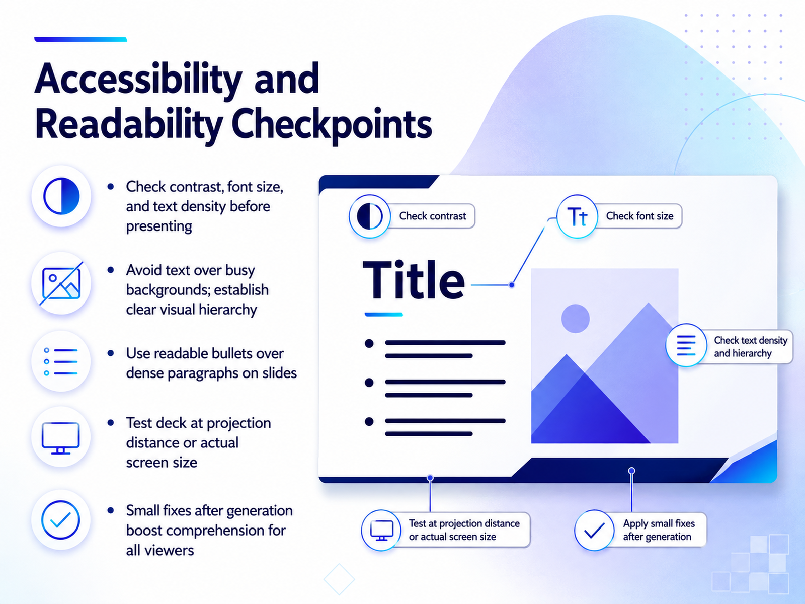 Accessibility and Readability Checkpoints