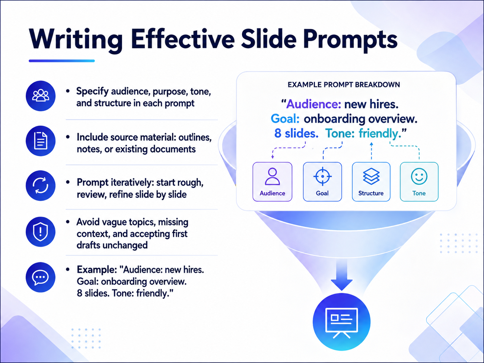 Writing Effective Slide Prompts