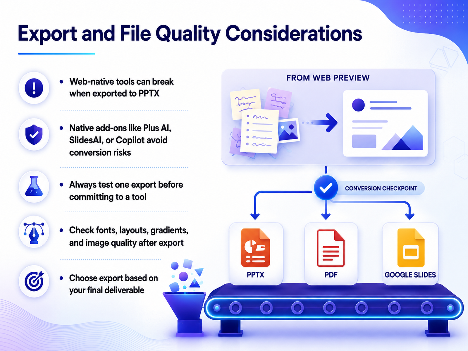 Export and File Quality Considerations