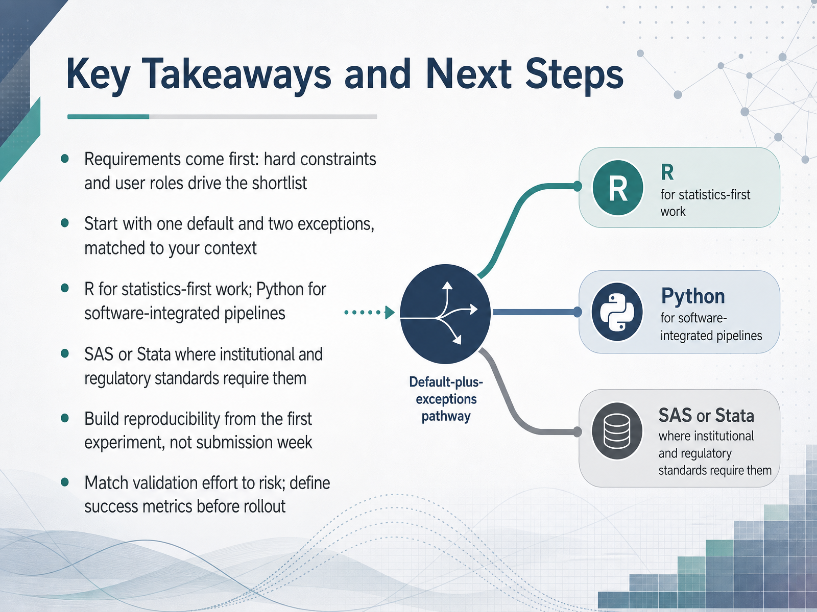 Key Takeaways and Next Steps