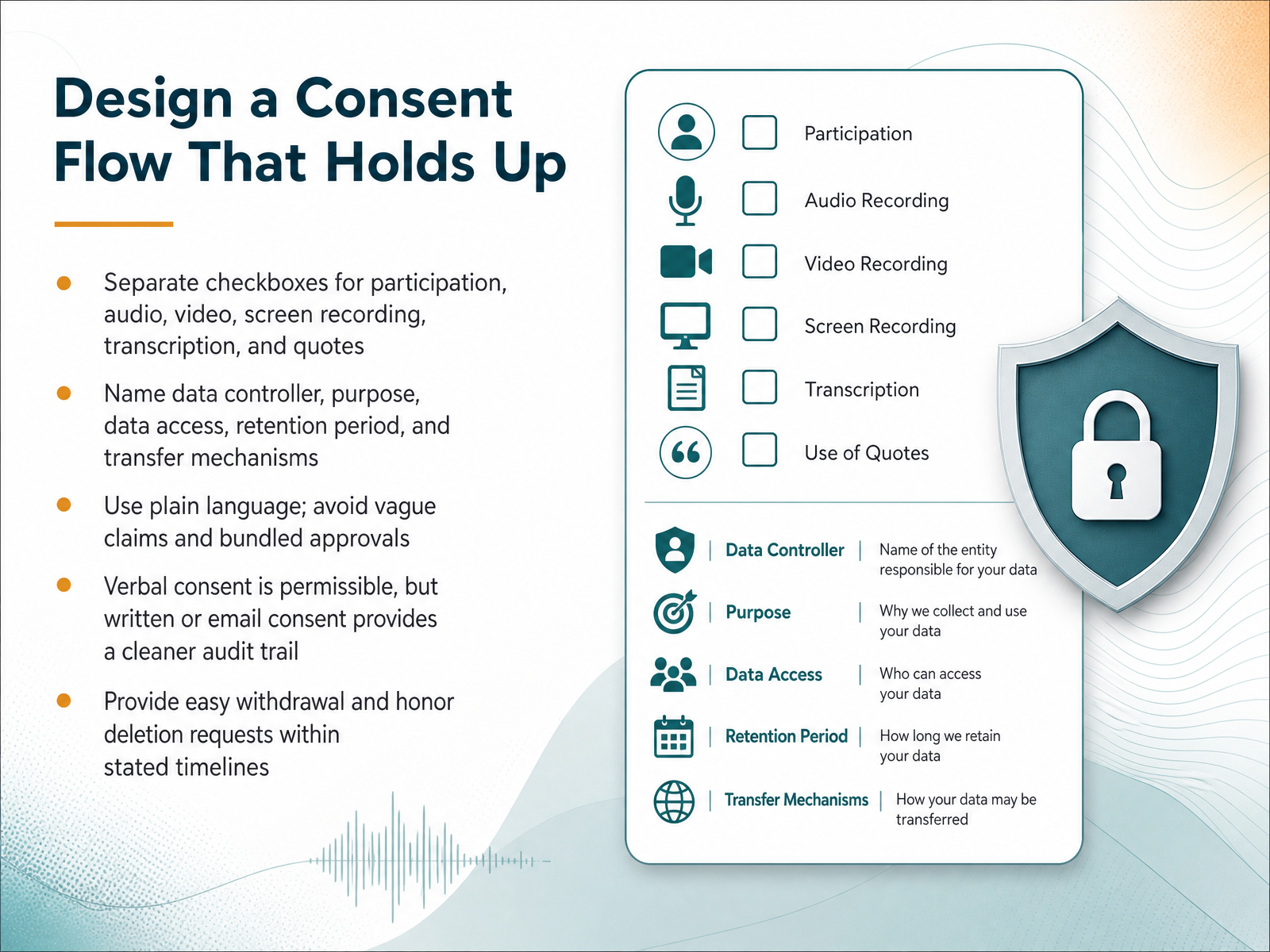 Design a Consent Flow That Holds Up