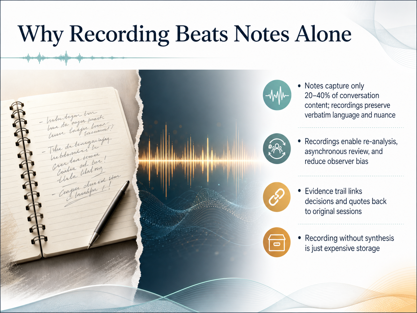 Why Recording Beats Notes Alone