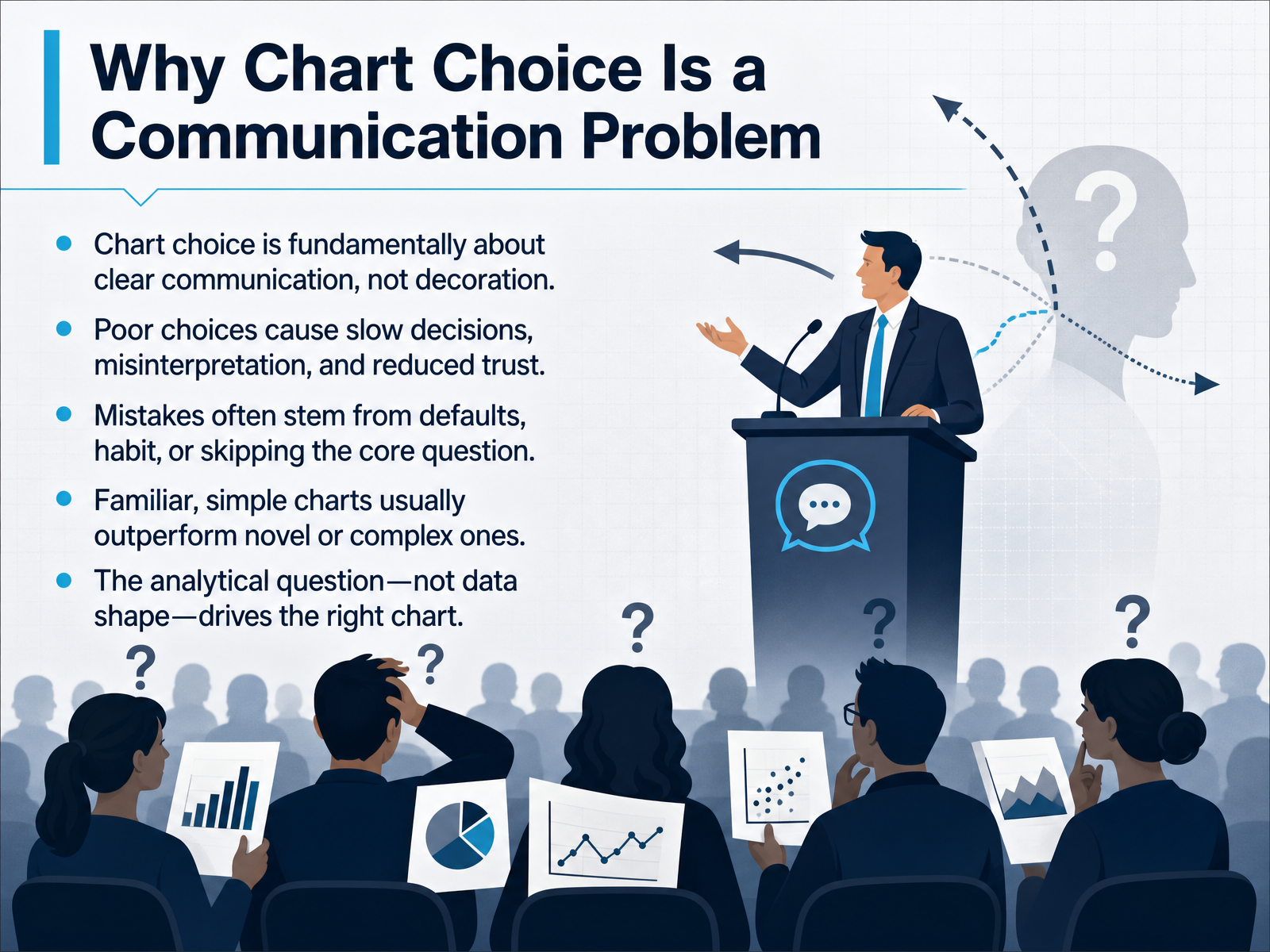 Why Chart Choice Is a Communication Problem