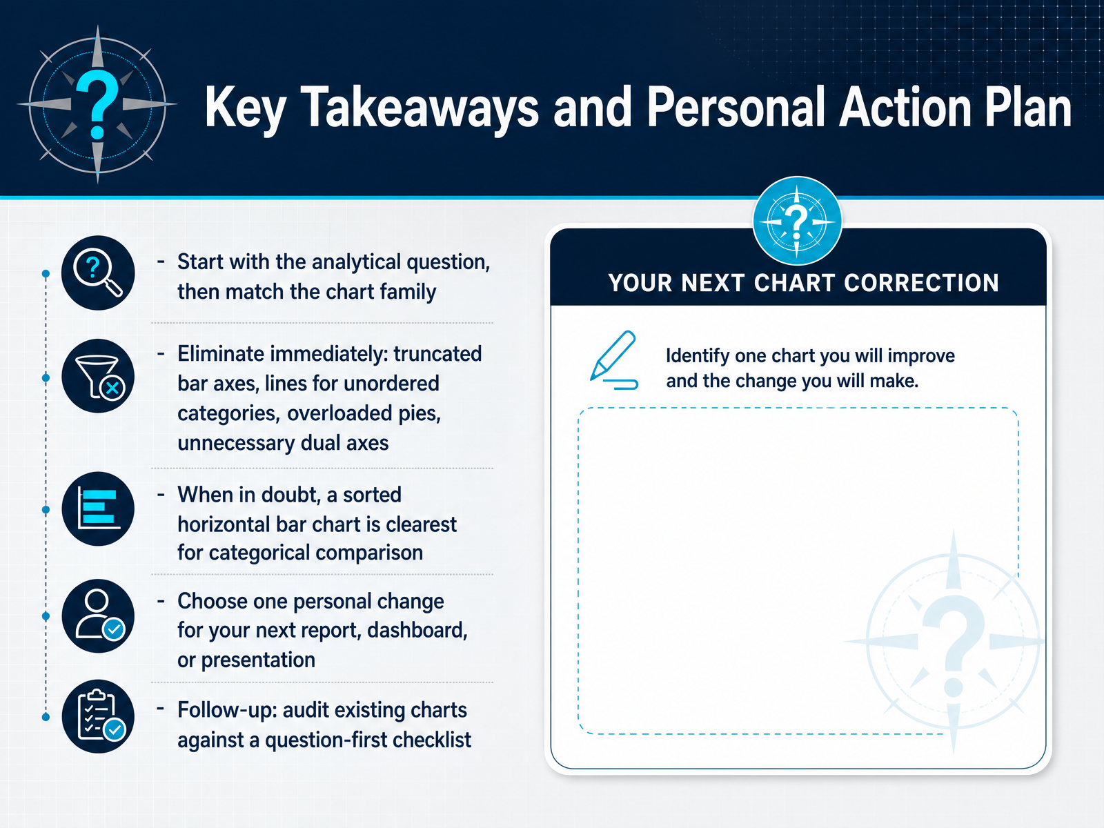 Key Takeaways and Personal Action Plan