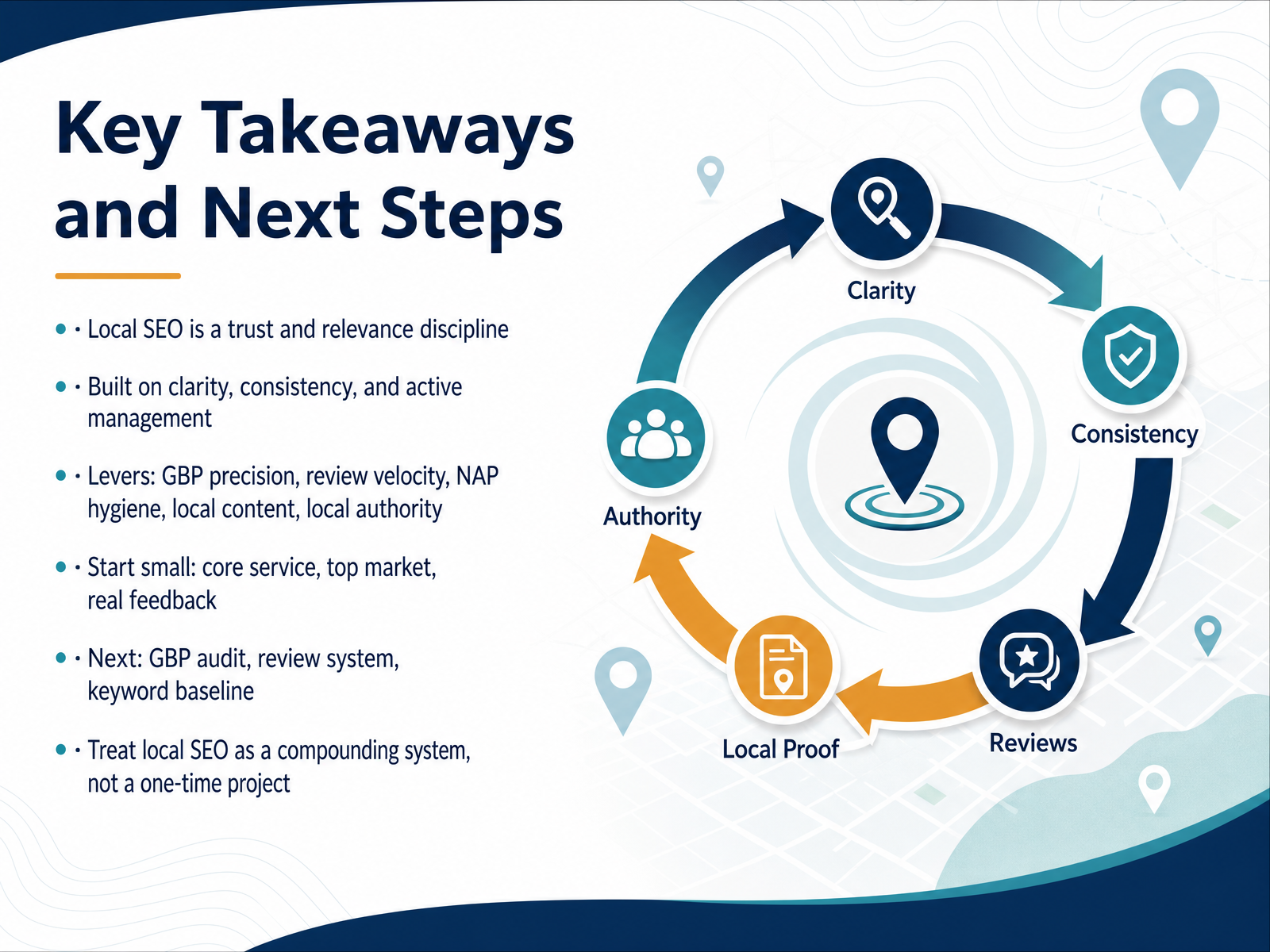 Key Takeaways and Next Steps