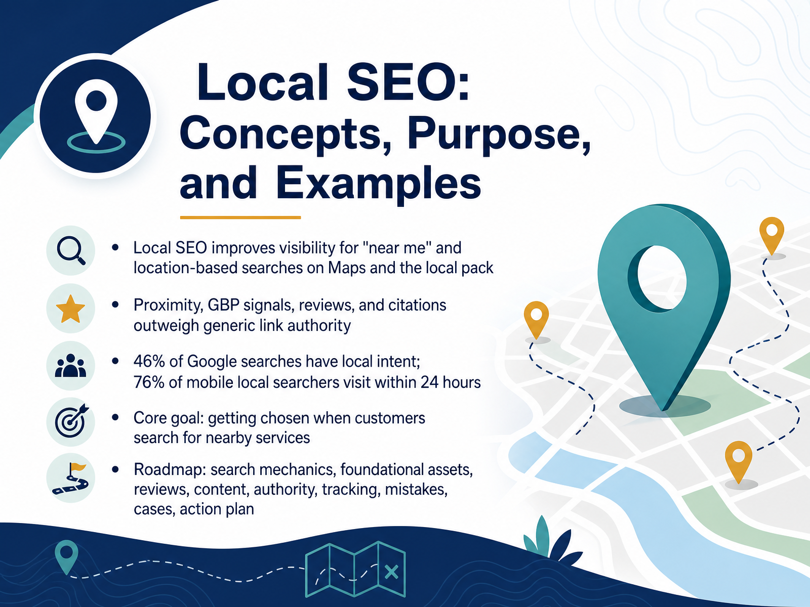 Local SEO Concepts and Applications