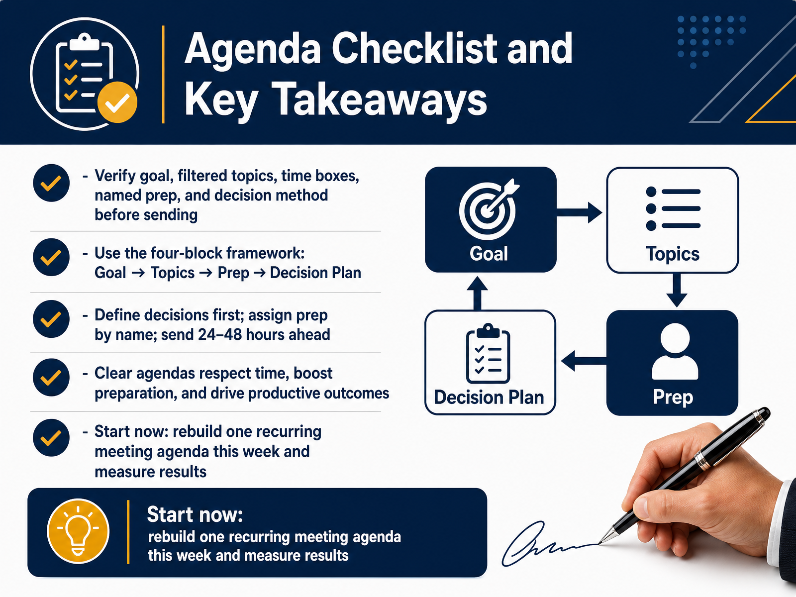 Agenda Checklist and Key Takeaways