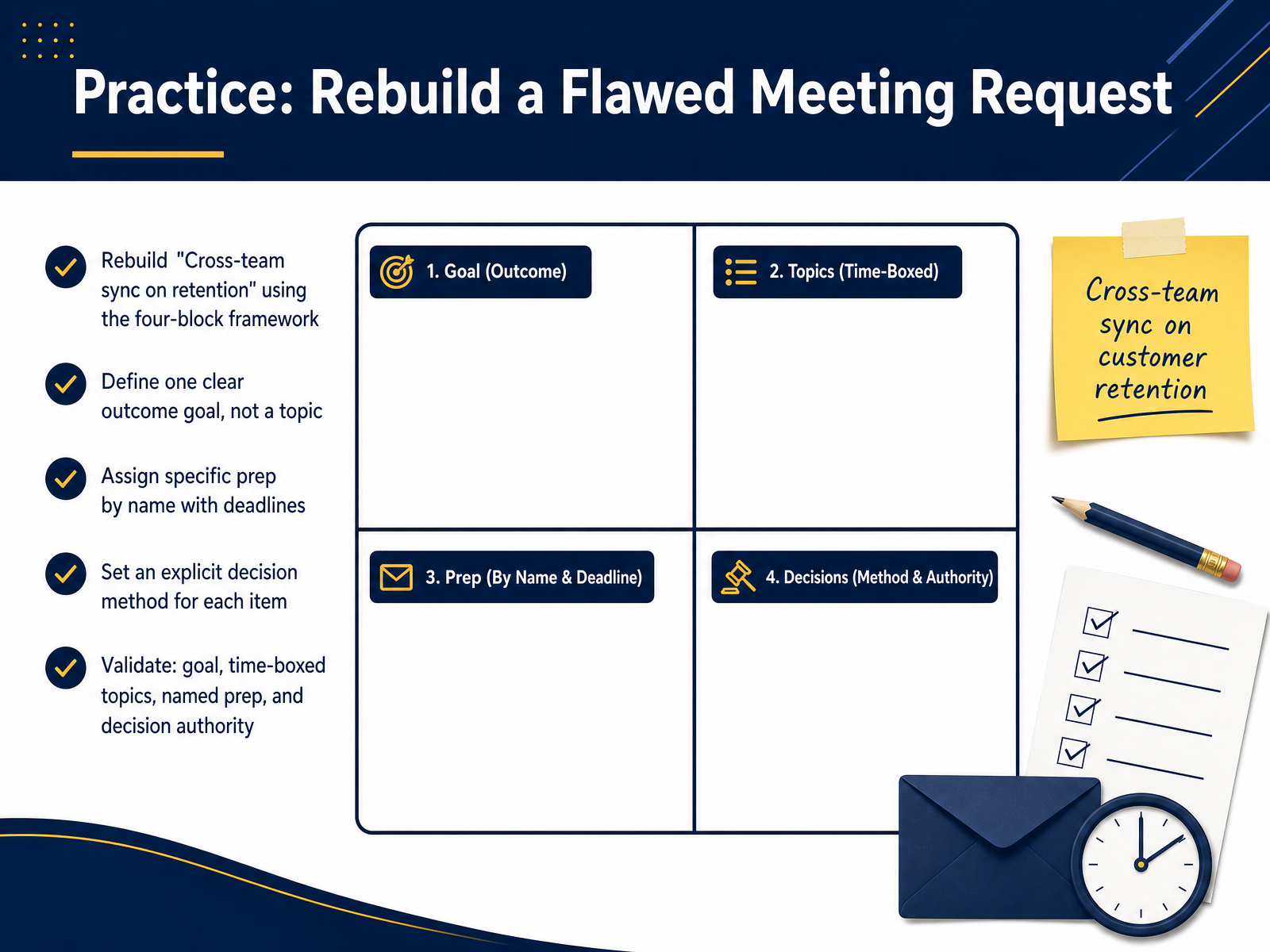 Practice: Rebuild a Flawed Meeting Request