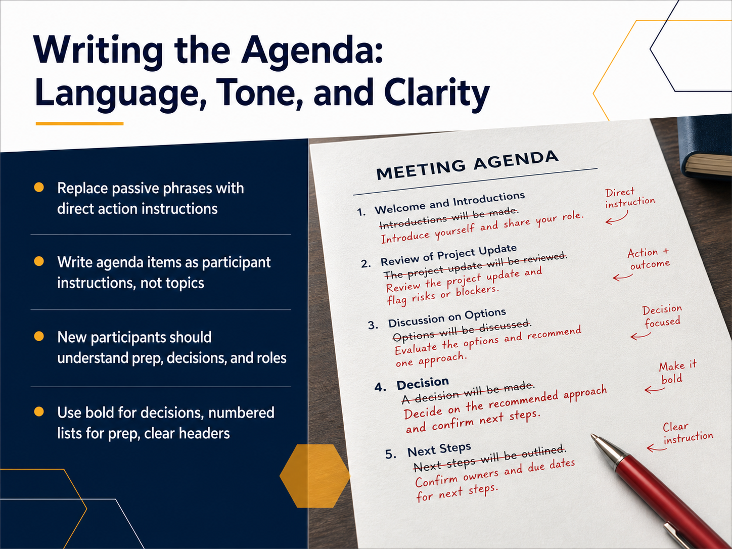 Writing the Agenda: Language, Tone, and Clarity
