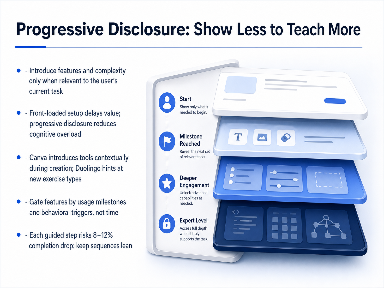 Progressive Disclosure: Show Less to Teach More