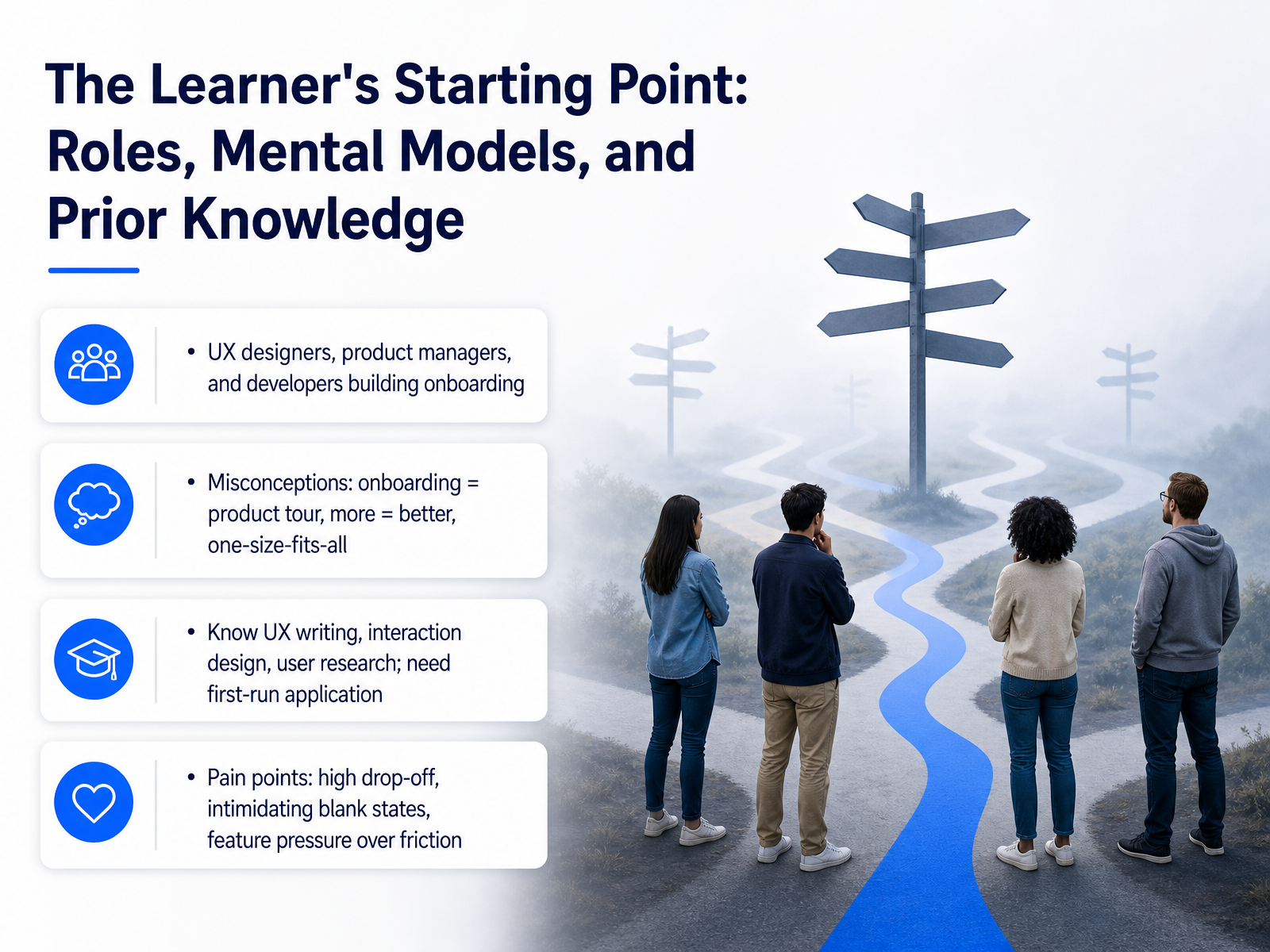 The Learner's Starting Point: Roles, Mental Models, and Prior Knowledge