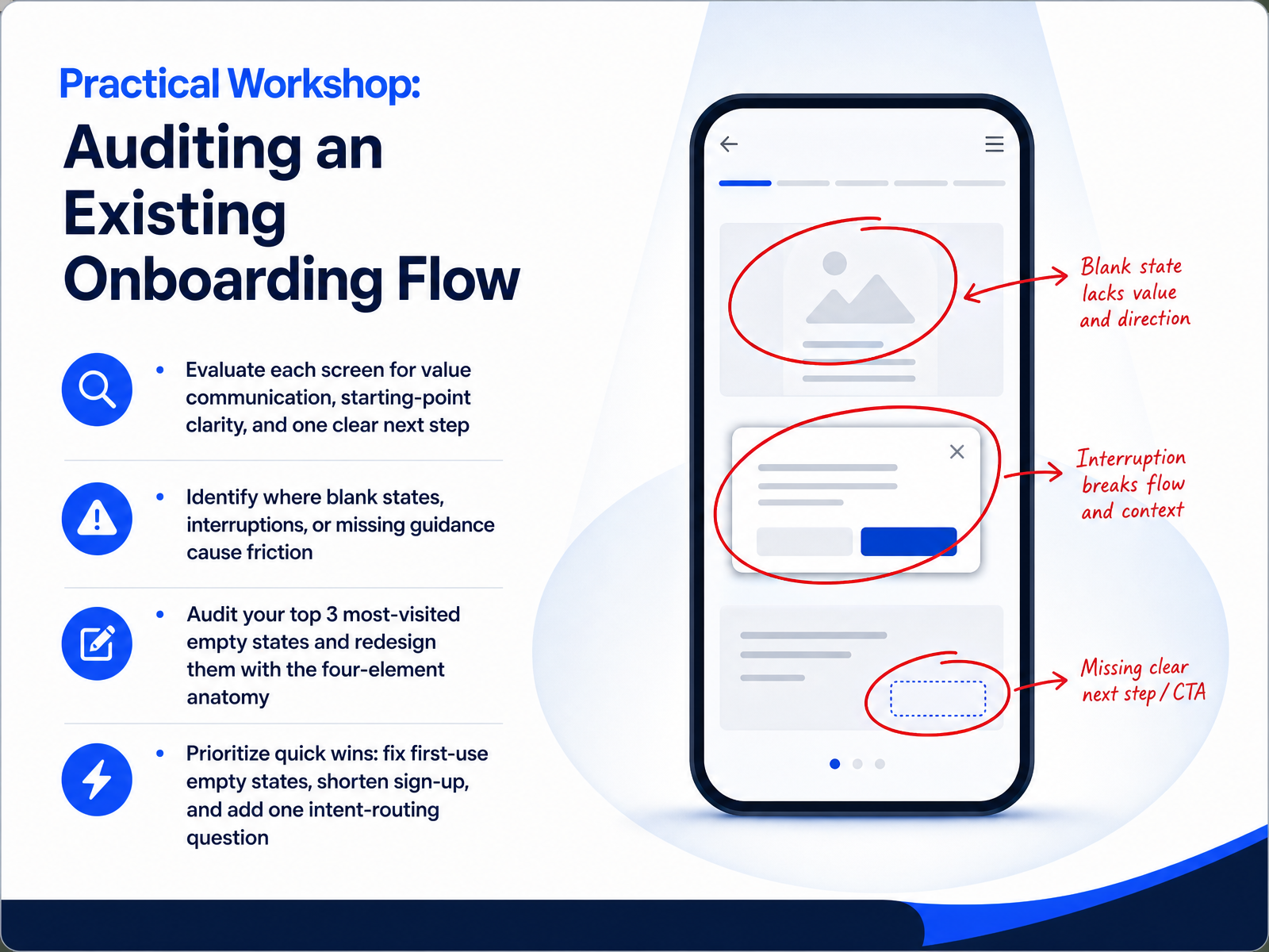 Practical Workshop: Auditing an Existing Onboarding Flow