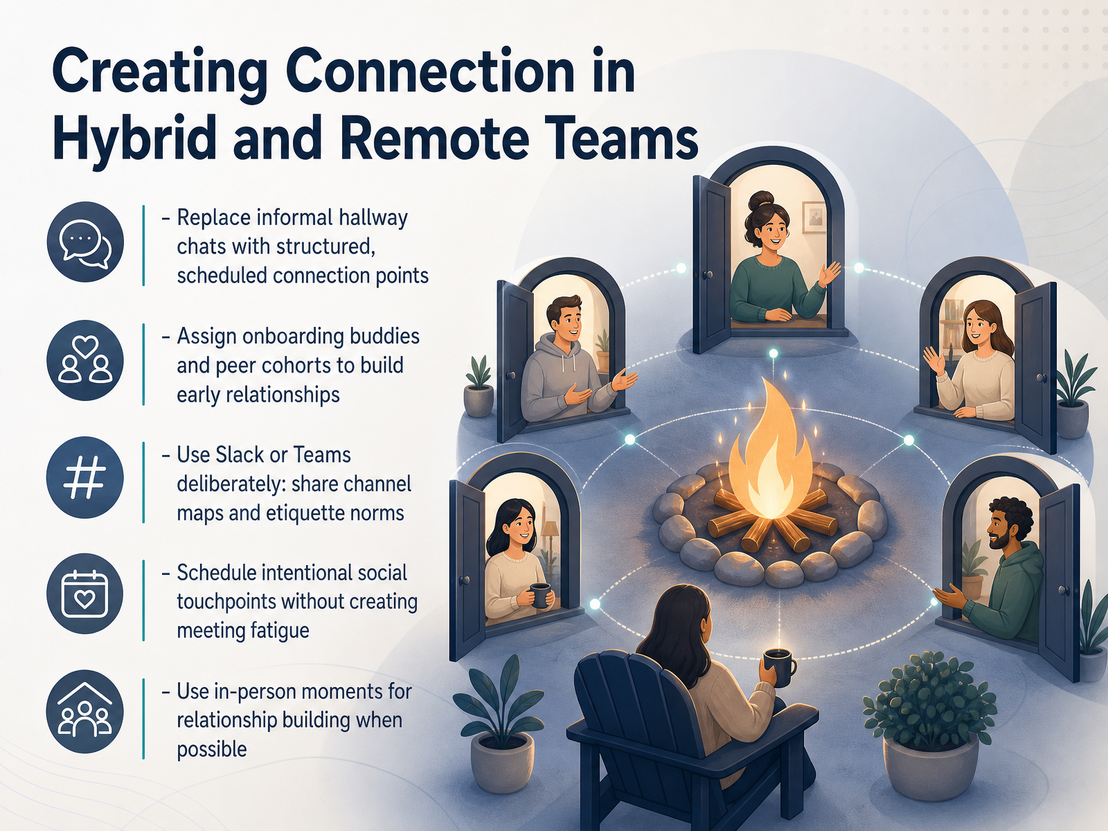 Creating Connection in Hybrid and Remote Teams