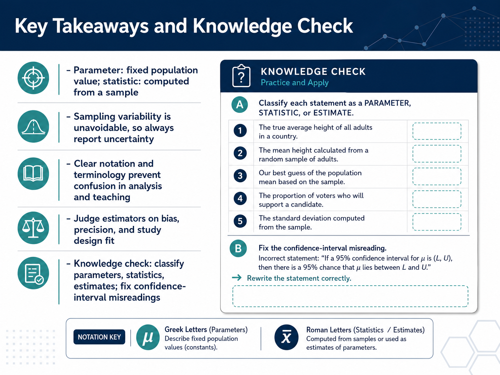 Key Takeaways and Knowledge Check