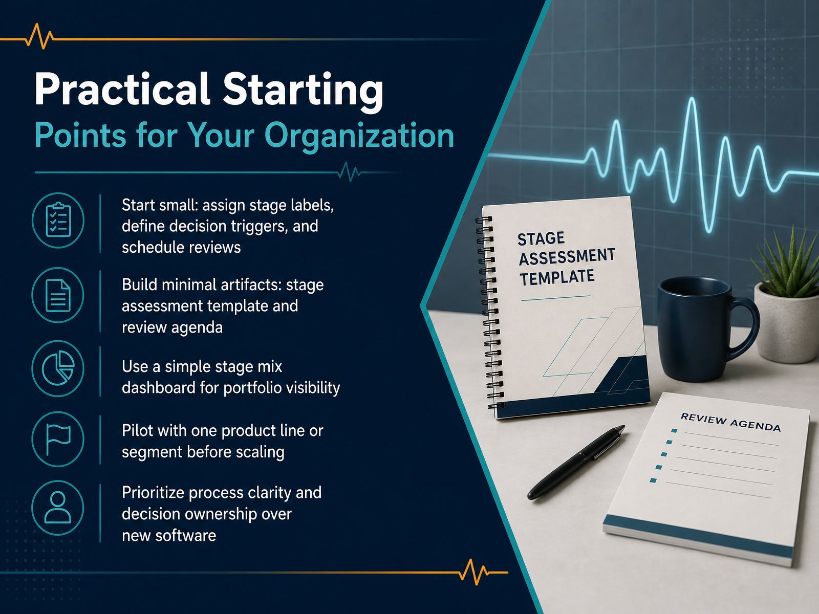 Practical Starting Points for Your Organization