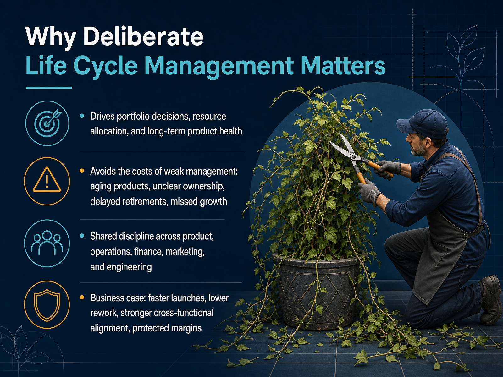 Why Deliberate Life Cycle Management Matters