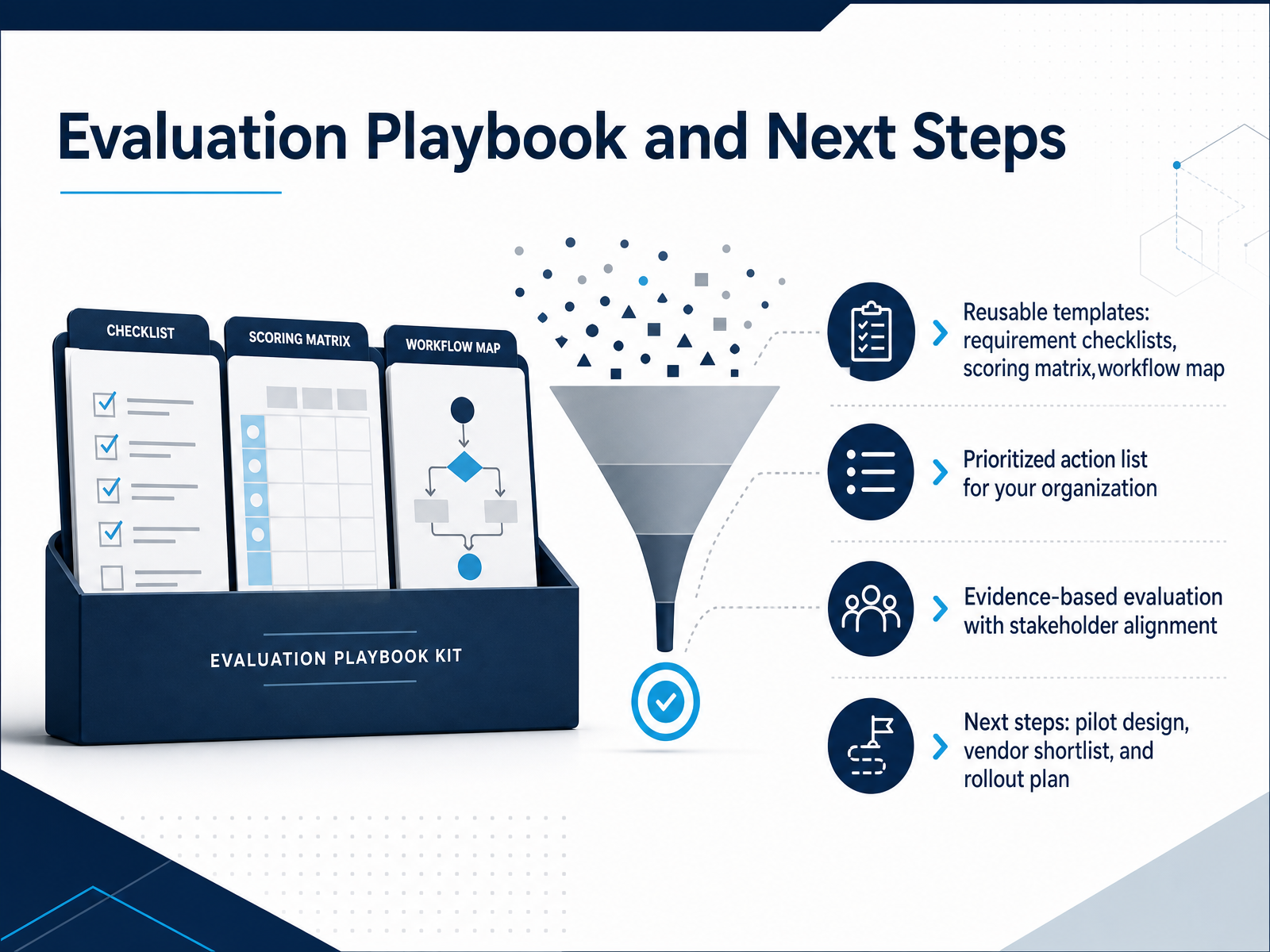 Evaluation Playbook and Next Steps