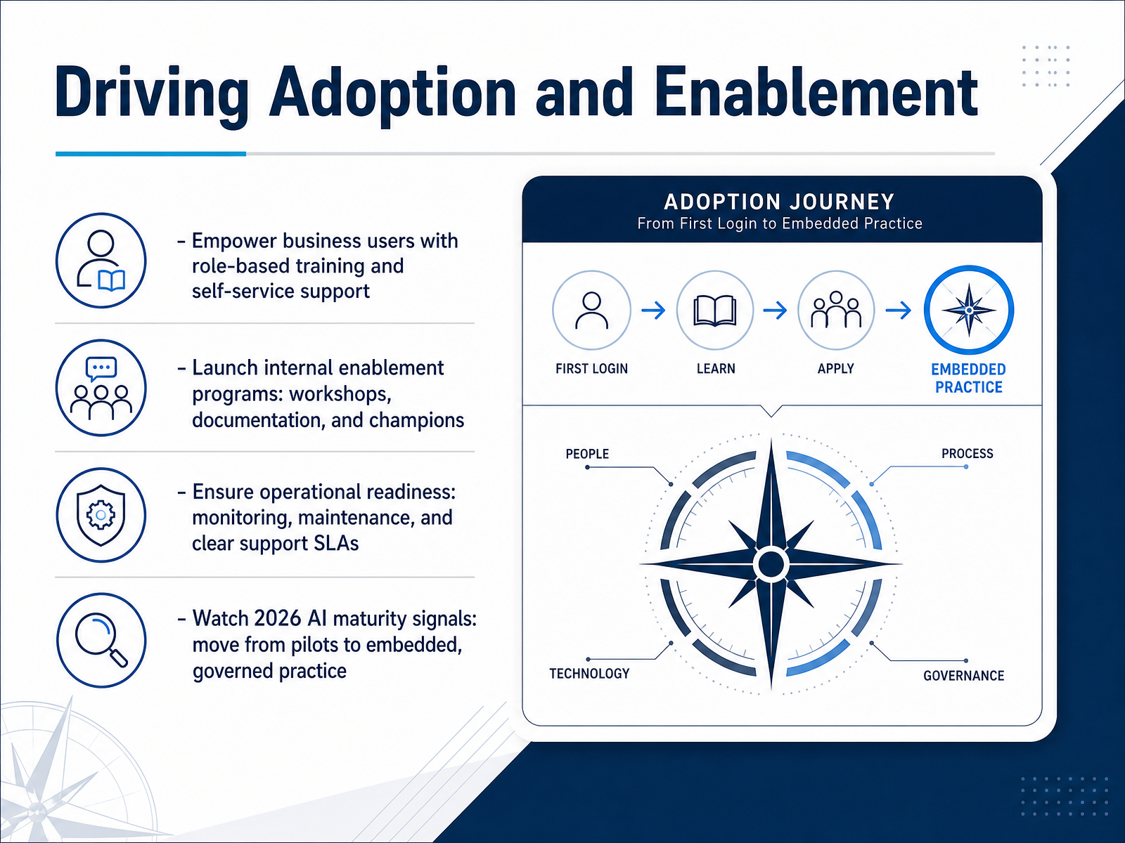 Driving Adoption and Enablement