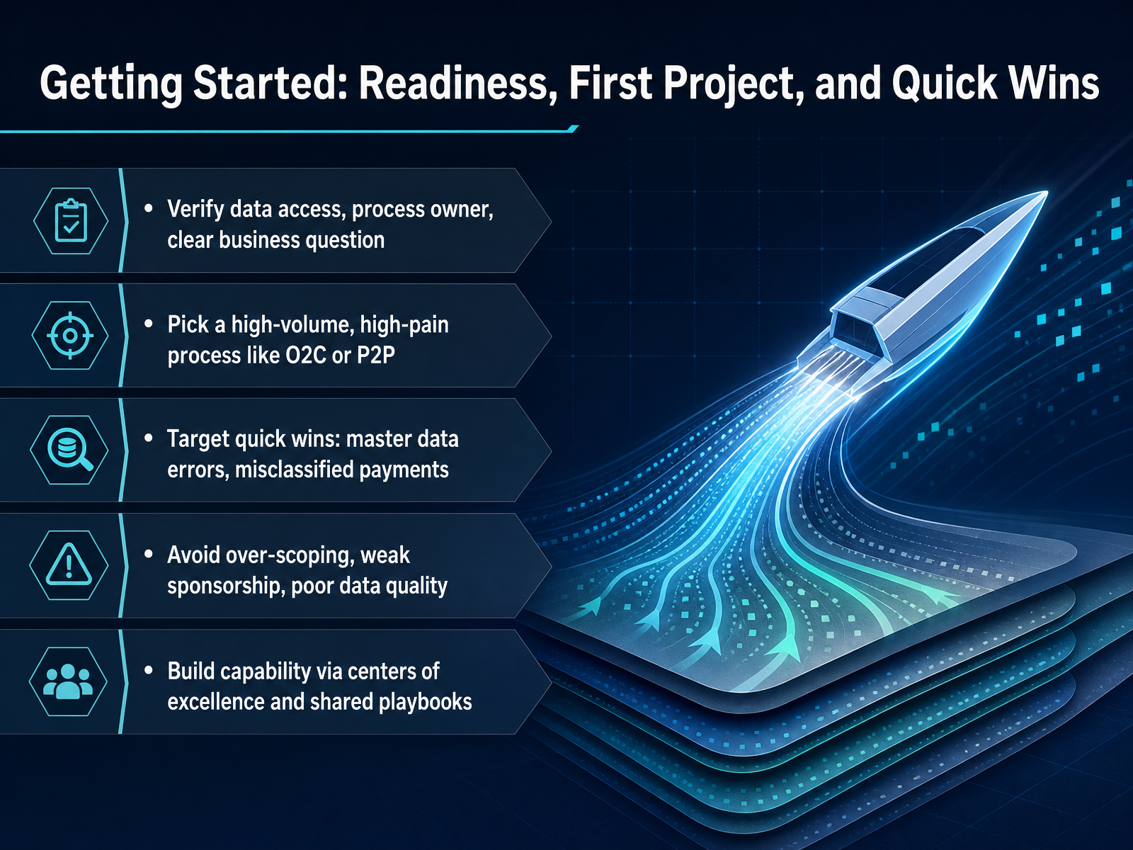 Getting Started: Readiness, First Project, and Quick Wins