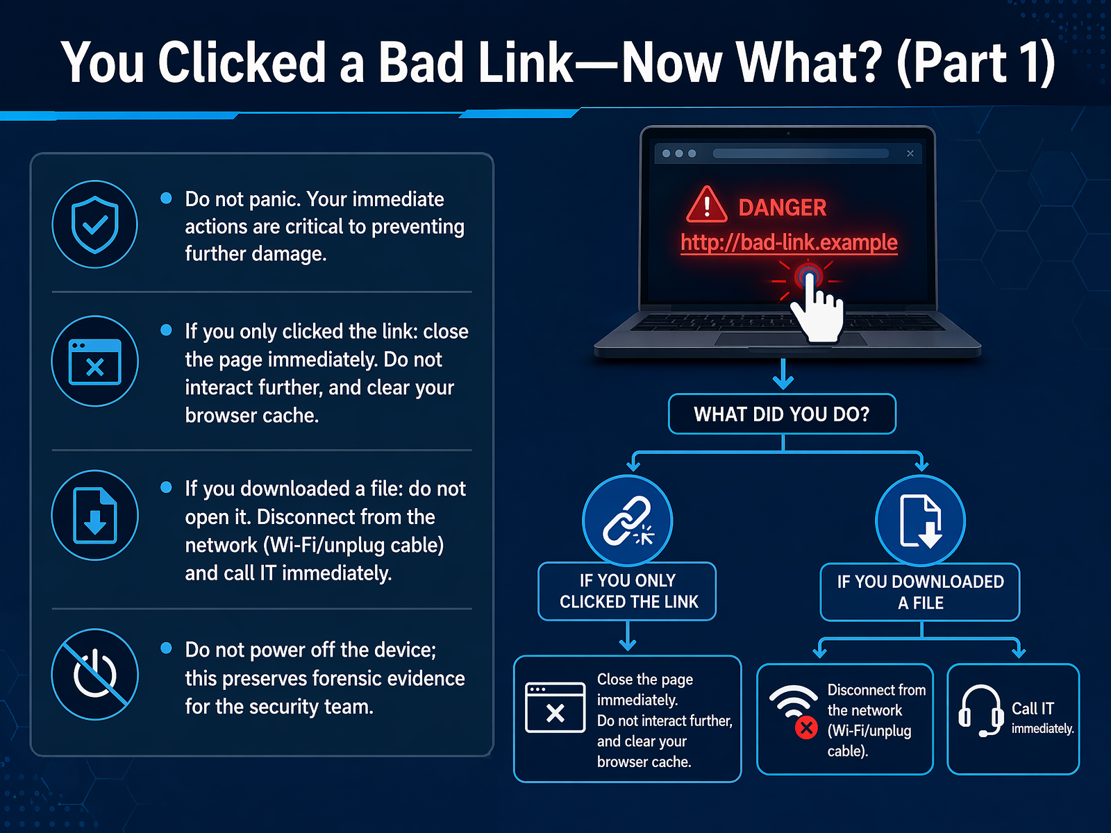 You Clicked a Bad Link—Now What? (Part 1)