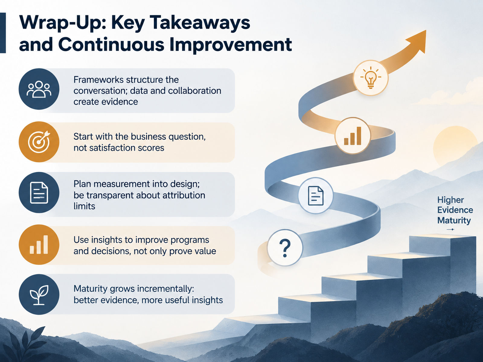 Wrap-Up: Key Takeaways and Continuous Improvement