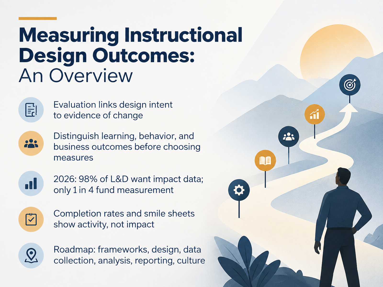 Measuring Instructional Design Outcomes