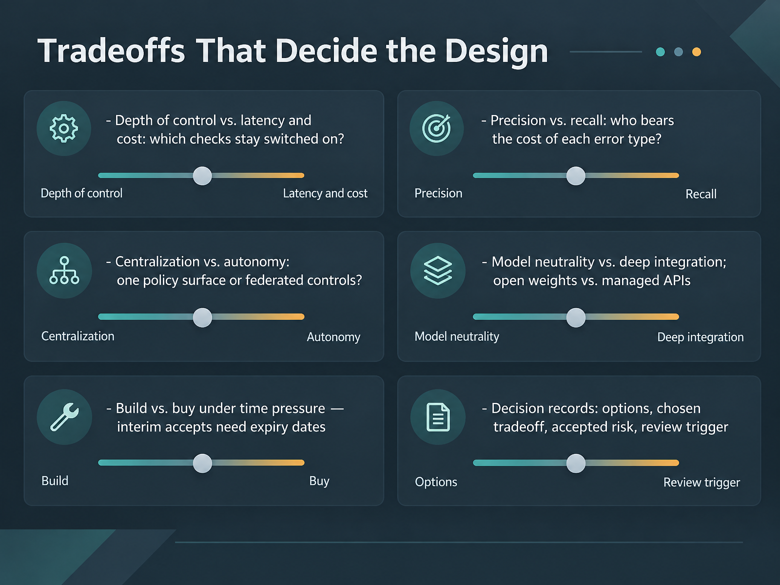 Tradeoffs That Decide the Design