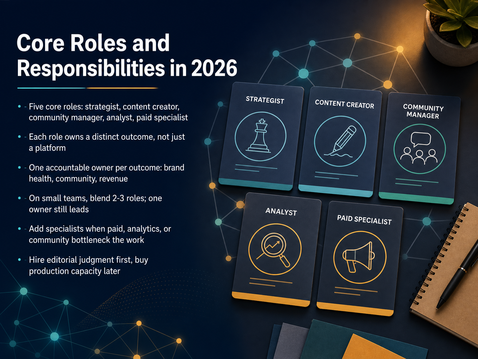 Core Roles and Responsibilities in 2026