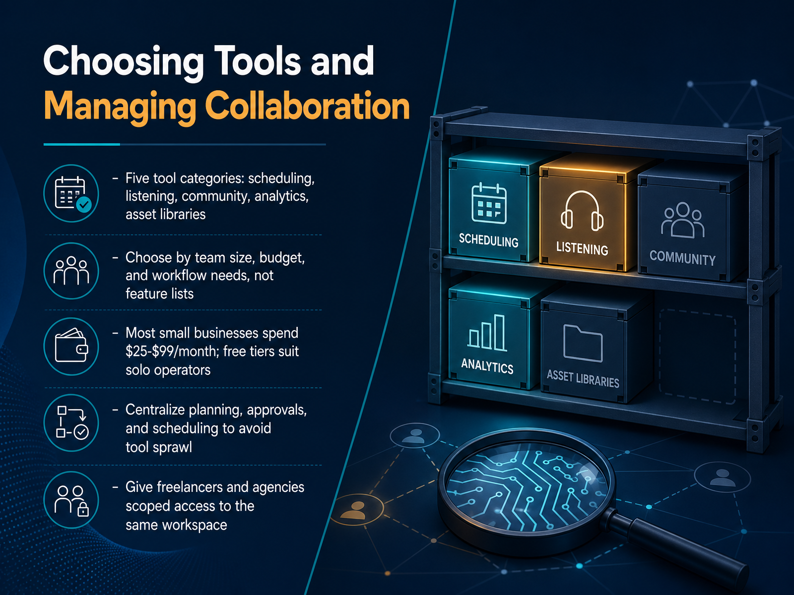 Choosing Tools and Managing Collaboration