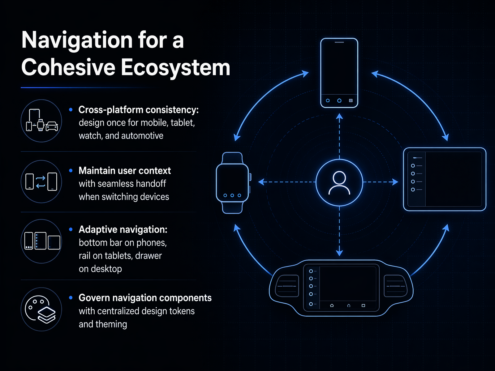 Navigation for a Cohesive Ecosystem