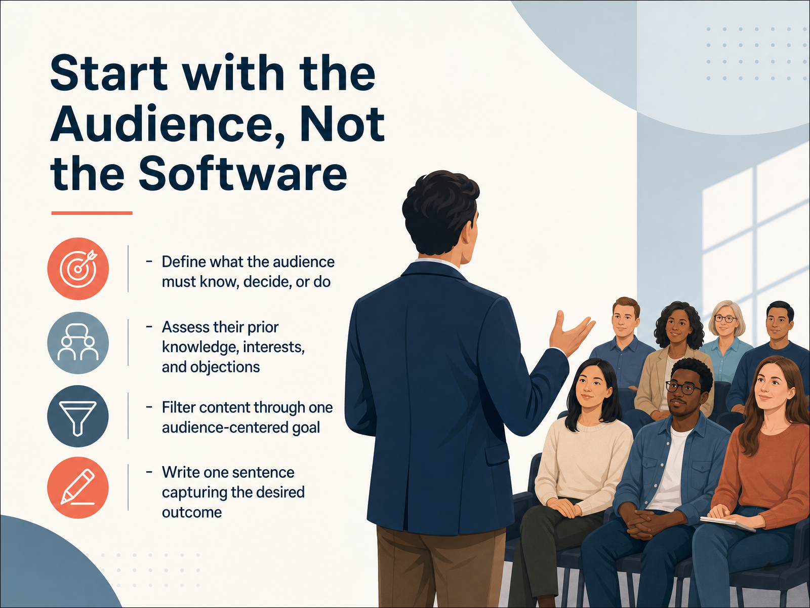 Start with the Audience, Not the Software